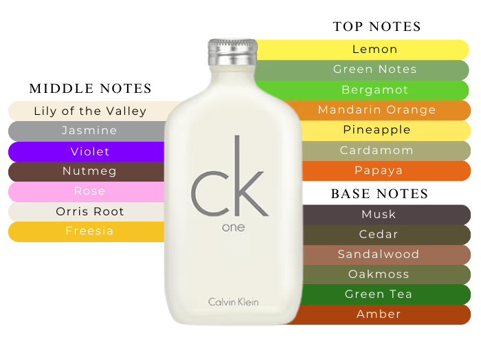 Calvin Klein One EDT | 100 mL | Unisex