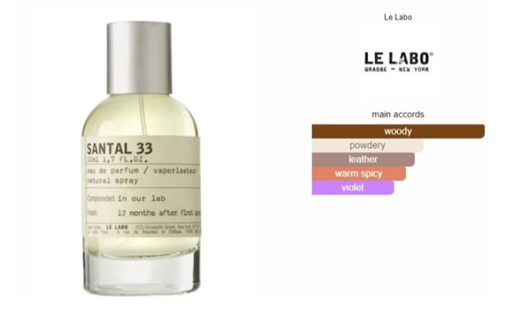 Le Labo Santal 33 EDP | 100 mL | Unisex