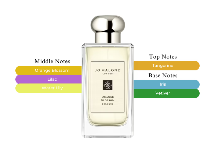 Jo Malone Orange Blossom Cologne | 100 mL | Women