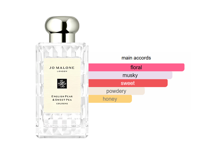 Jo Malone English Pear & Sweet Pea Cologne | 100 mL | Women