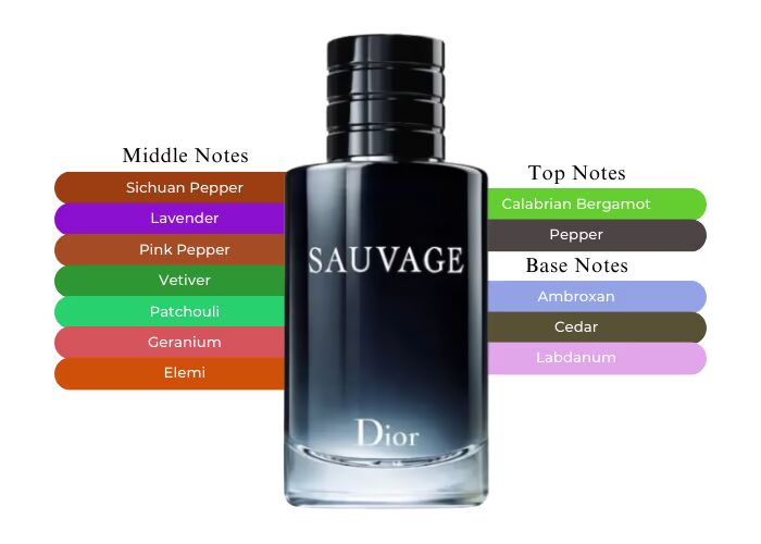 Dior Sauvage EDT | 100 mL | Men