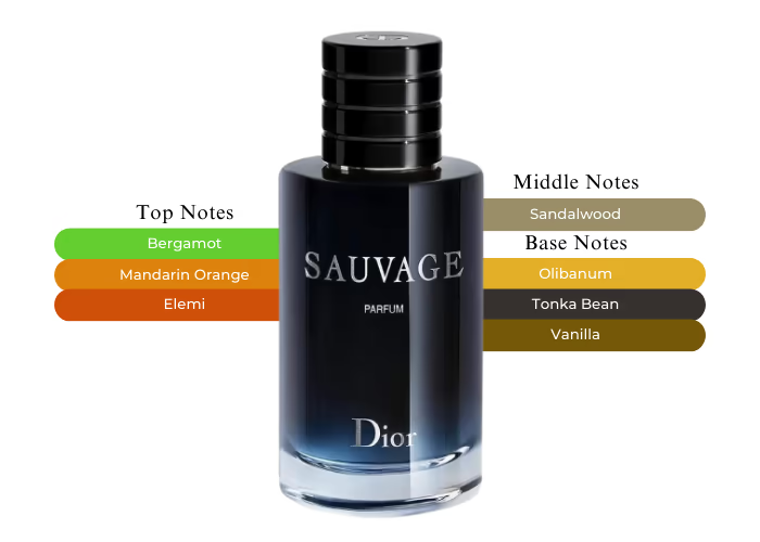 Dior Sauvage Parfum | 100 mL | Men