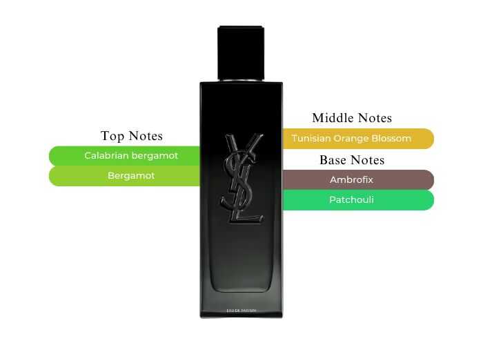YSL MYSLF EDP | 100 mL | Men