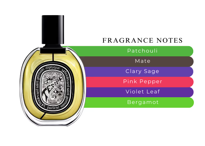 Diptyque Tempo EDP | 75 mL | Men