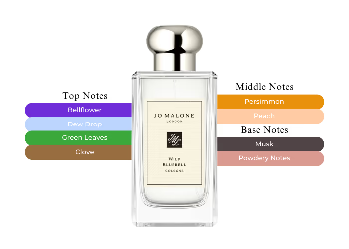 Jo Malone Wild Bluebell Cologne | 100 mL | Women