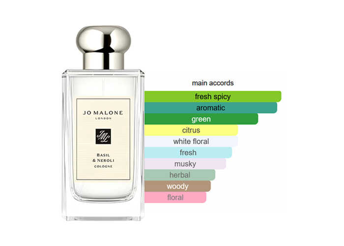 Jo Malone Basil & Neroli Cologne | 100 mL | Unisex