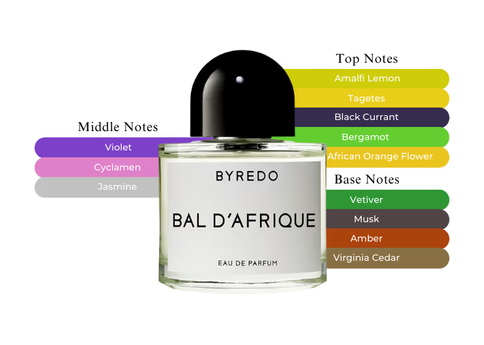 Byredo Bal d’Afrique EDP | 100 mL | Unisex