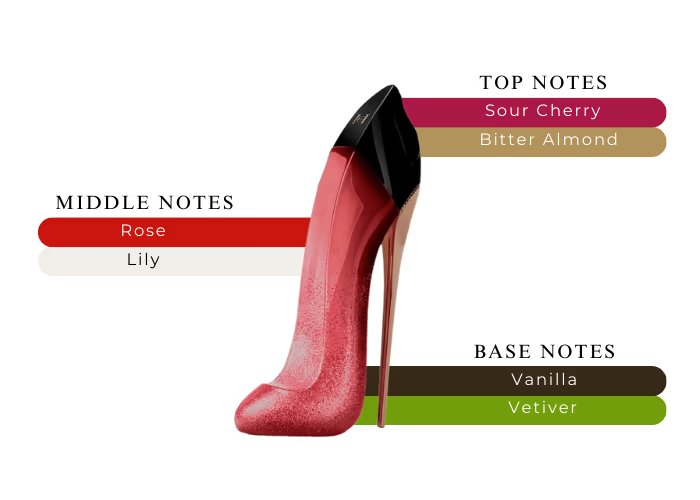 Carolina Herrera Very Good Girl Glam EDP | 80 mL | Women