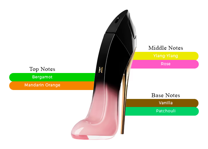 Carolina Herrera Good Girl Blush Elixir EDP | 80 mL | Women