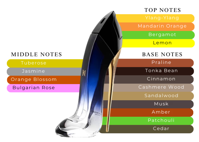 Carolina Herrera Good Girl Legere EDP | 80 mL | Women