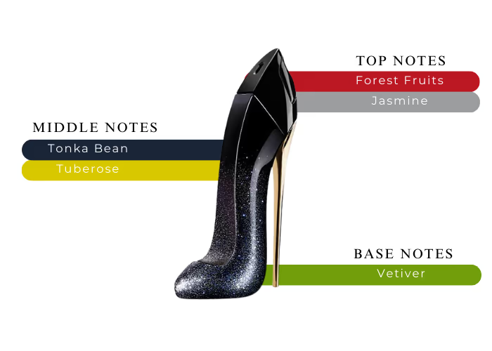 Carolina Herrera Good Girl Supreme EDP | 80 mL | Women