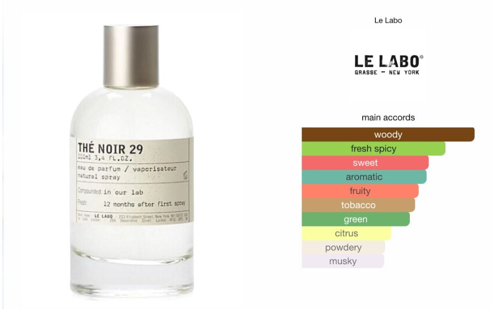 Le Labo Thé Noir 29 EDP | 100 mL | Unisex