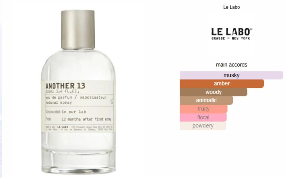 Le Labo Another EDP | 100 mL | Unisex