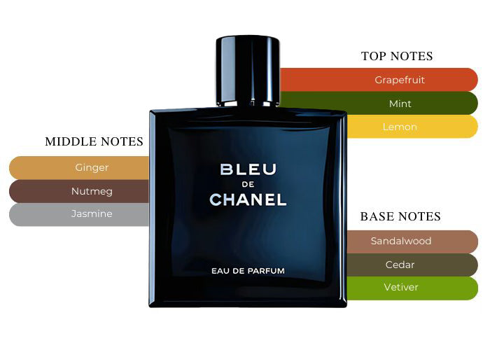 Chanel Bleu de Chanel EDP | 100 mL | Men