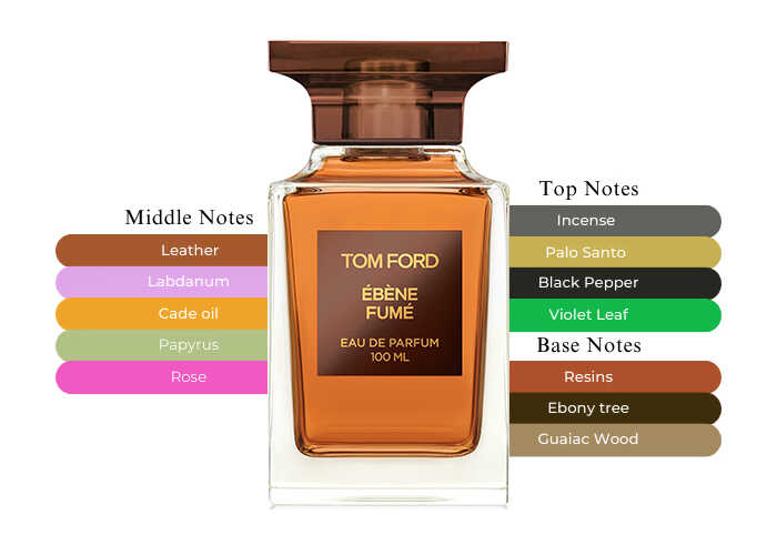 Tom Ford Ebene Fume EDP | 100 mL | Unisex