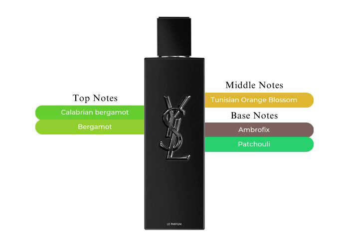 YSL MYSLF Le Parfum | 100 mL | Men