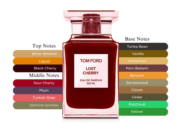 Tom Ford Lost Cherry EDP | 100 mL | Unisex