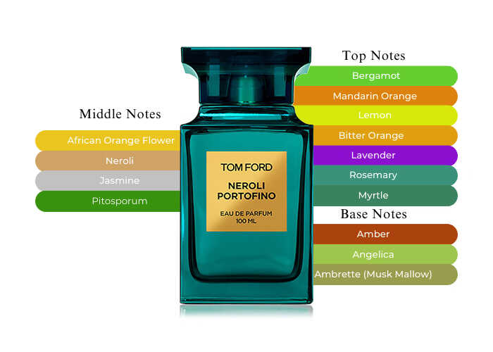 Tom Ford Neroli Portofino EDP | 100 mL | Unisex