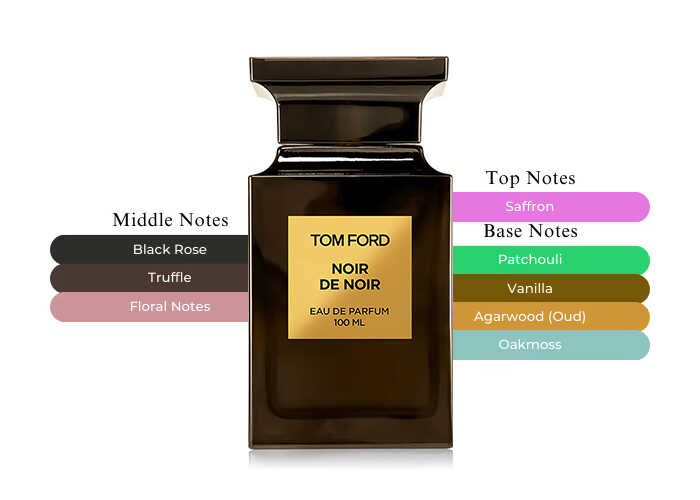 Tom Ford Noir de Noir EDP | 100 mL | Unisex