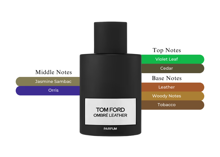 Tom Ford Ombre Leather Parfum EDP | 100 mL | Unisex