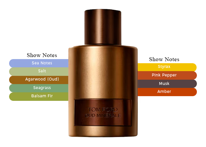 Tom Ford Oud Minerale EDP | 100 mL | Unisex