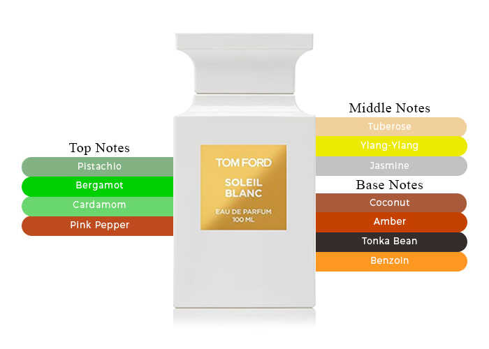 Tom Ford Soleil Blanc EDP | 100 mL | Unisex