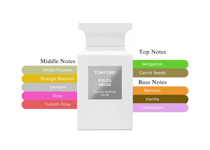 Tom Ford Soleil Neige EDP | 100 mL | Unisex